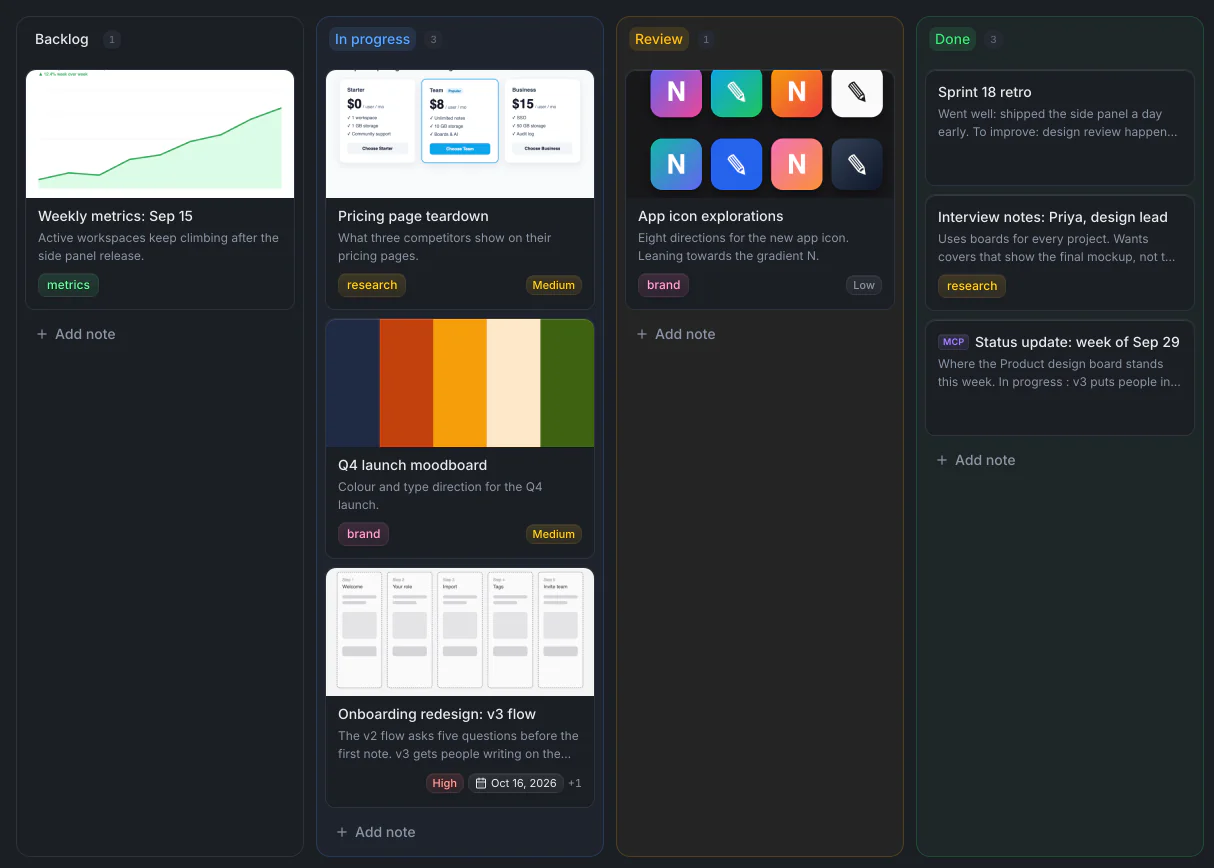 A kanban board with four columns, its cards showing image covers
