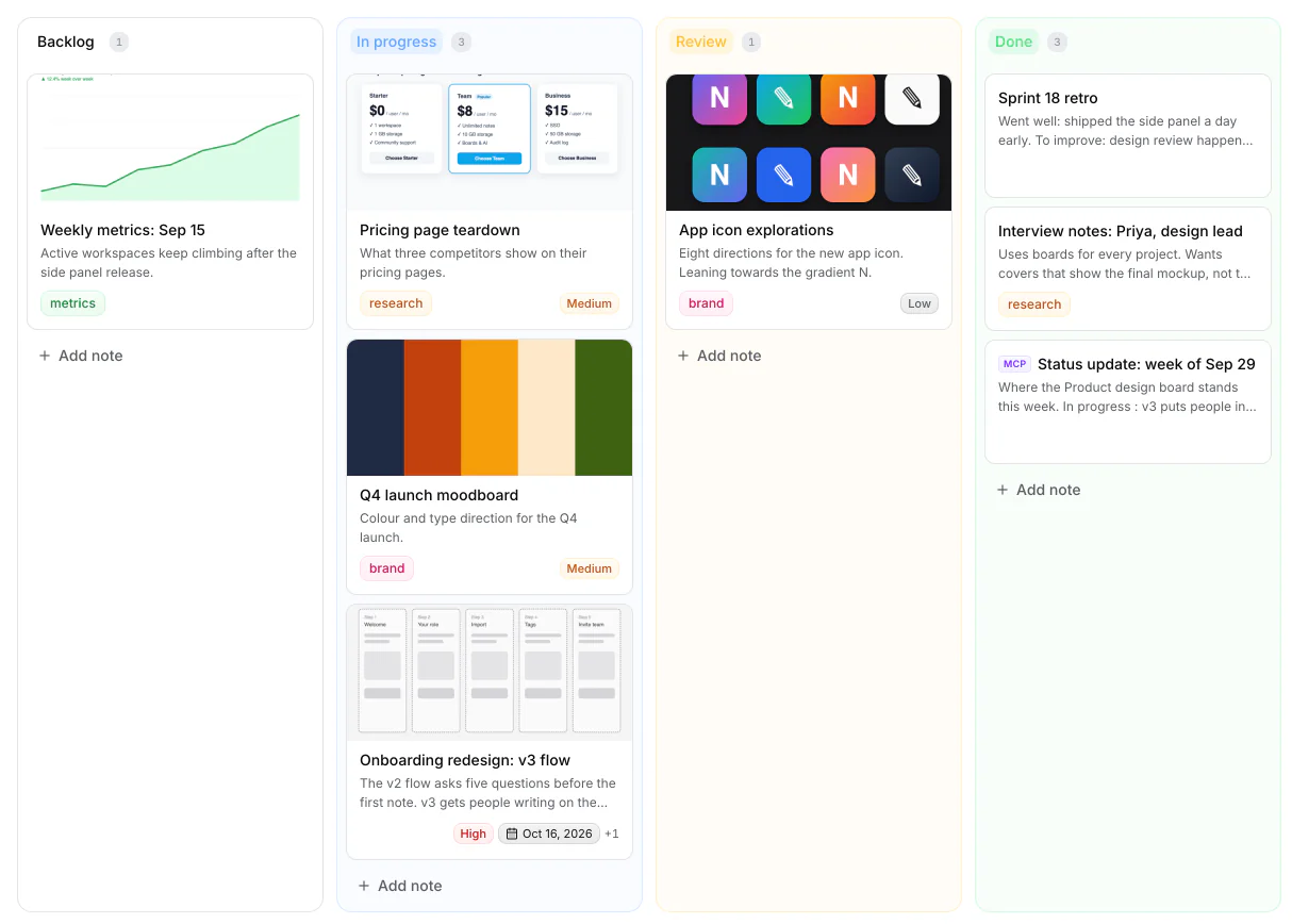 A kanban board with four columns, its cards showing image covers